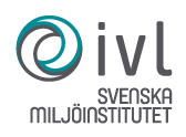 IVL:s logotyp